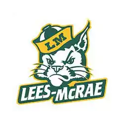 Lees-McRae Bobcats