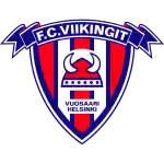 Viikingit