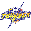 South West Queensland Thunder U20