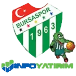 Бурсаспор