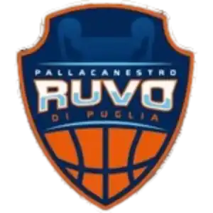 Текно Свитч Руво-ди-Пулья