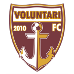 AFC Hermannstadt - FC Voluntari » Live Ticker & Stream + Quoten