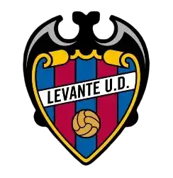 Levante UD U19
