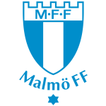 FC Malmo