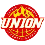 Union Tarbes Lourdes Pyrenees Basket