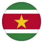 Đội tuyển U17 Suriname
