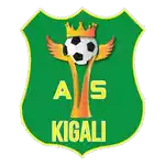 Hiệp hội Thể thao Kigali
