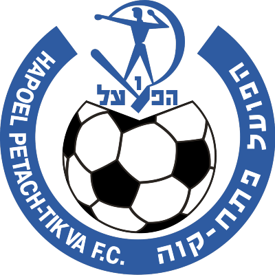  Ferencvarosi TC (W) vs Maccabi Kiryat Gat (W) Prediction,  Preview & H2H Stats
