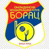 Borac Banja Luka