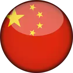 China 3x3