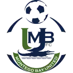 Montego Bay United