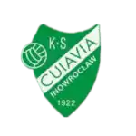 Cuiavia Inowroclaw