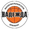 Nadezhda Orenburg II (Women)