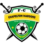 Chapelton Maroons