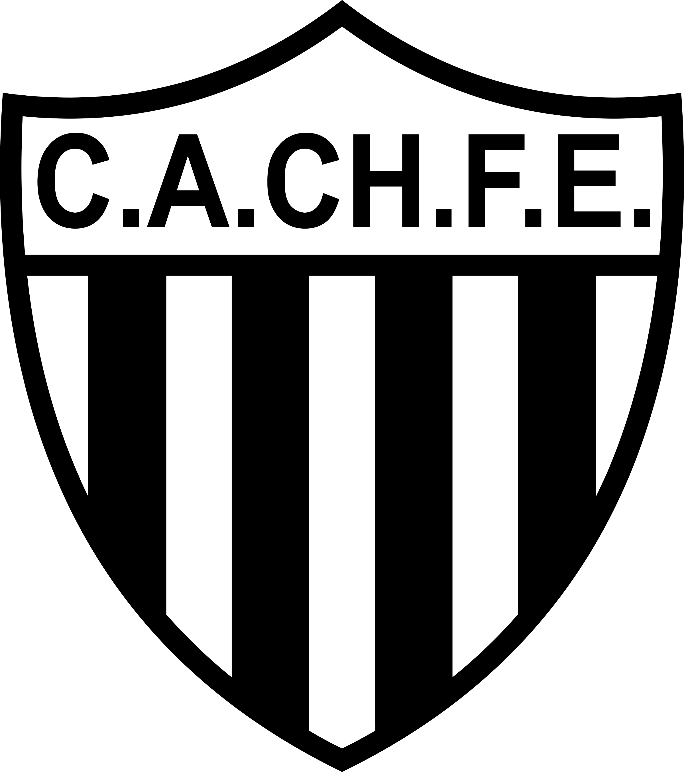 Chaco For Ever x Racing De Cordoba h2h Chaco For Ever x Racing