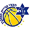 Maccabi Kiryat Motzkin
