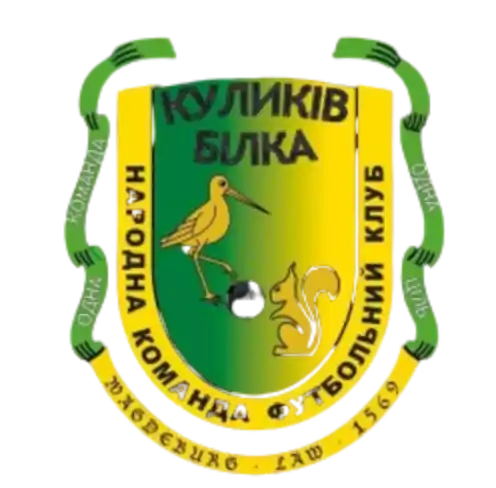 Kulikov-Belka