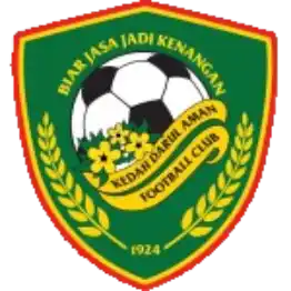 Kedah (Youth)