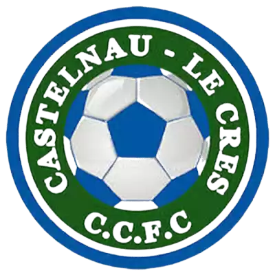 Castelnau Le Cres FC