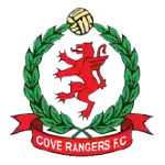 Коув Рейнджерс