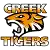 Slacks Creek Tigers