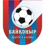 Baykonur Kyzylorda