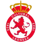 Jupiter Leones