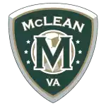 McLean Soccer