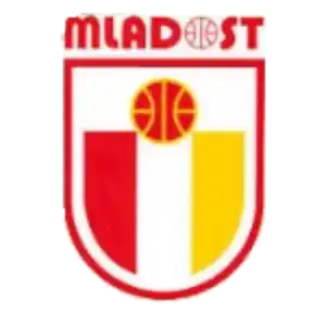 KK Mladost