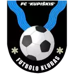 Kupiskis