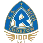 Ruch Chorzow SA U18