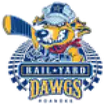 Roanoke Rail Yard Dawgs