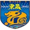Jiangsu Landhouse