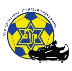 Maccabi Kiryat Gat