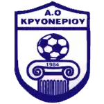 Kryoneri