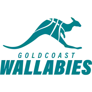 Goldcoast Wallabies
