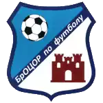 Wfc Botsor Brest