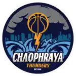 Чаупхрая Тандер