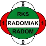 Radomiak Radom