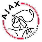 AZ Alkmaar vs Ajax: Live Score, Stream and H2H results 3/3/2022. Preview  match AZ Alkmaar vs Ajax, team, start time.