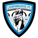 Lionsbridge