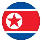 Cộng Hòa Dân Chủ Nhân Dân Triều Tiêu U17 