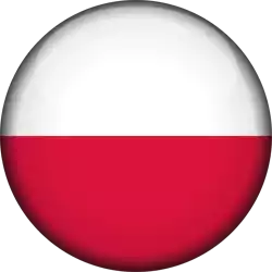 Poland (Women)