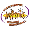 Манчестер Мистикс (жен)