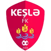 Keshla FK II
