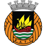 Chaves rio ave 2025 h2h