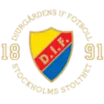 ХК Дьюргарден