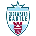 Edgewater Castle