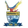 CEAC-Araruama U20