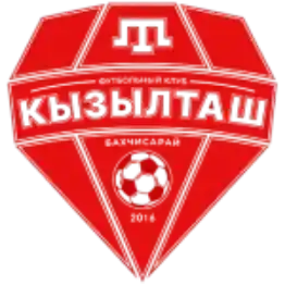 	PFC Kiziltash Bakhchisaray